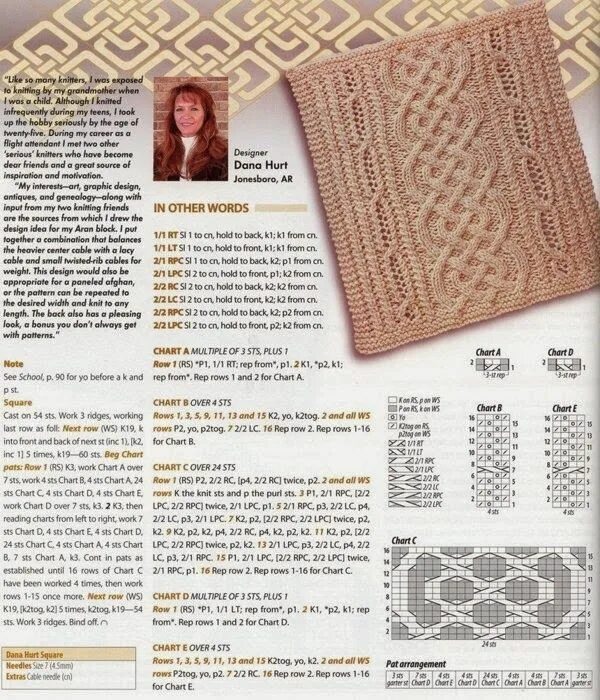 Пледы вязанные спицами схемы Irina: Aran knitting. Great Blanket Ideas. PATTERNS. Blanket knitting patterns, 