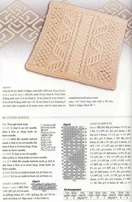 Пледы вязанные спицами схемы Подушки спицами. Блог про вязание и рукоделие Дзен