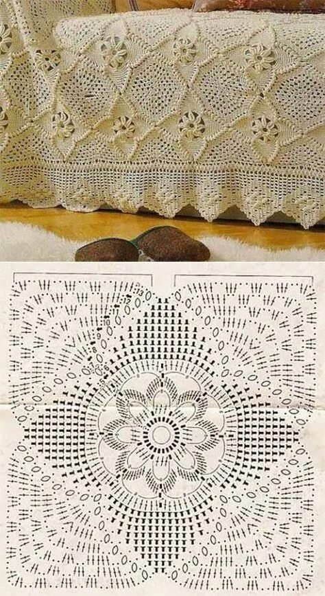 Пледы вязаные крючком фото и схемы своими руками Colchas crochet patrones, Colchas de ganchillo modernas, Colchas a