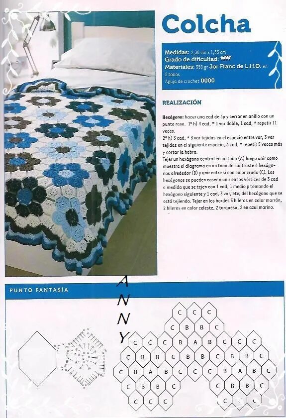 Пледы вязаные крючком фото и схемы Вязание Записи в рубрике Вязание Копилочка идей и мыслей. : LiveInternet - Росси