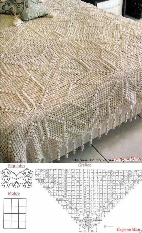 Пледы вязаные крючком фото и схемы Идеи на тему "Плед крючком" (15) квадратные узоры, вязание, одеяло крючком