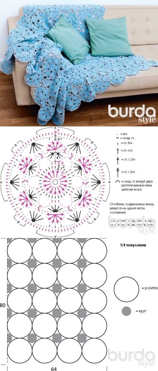 Пледы вязаные крючком фото и схемы ВЯЗАНИЕ.ВСЕ ДЛЯ ДОМА. Вязаное покрывало, Покрывало, Вязание