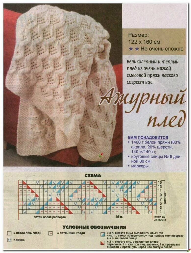 Пледы вязаные спицами схемы Вязаные пледы для домашнего уюта. Подборка узоров для вязания спицами (15 схем) 