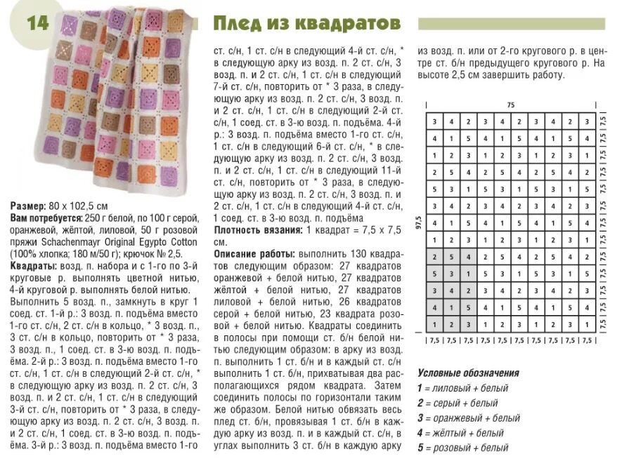 Пледы вязаные спицами схемы Картинки ДЕТСКИЙ ПЛЕД СПИЦАМИ СХЕМА ОПИСАНИЕ