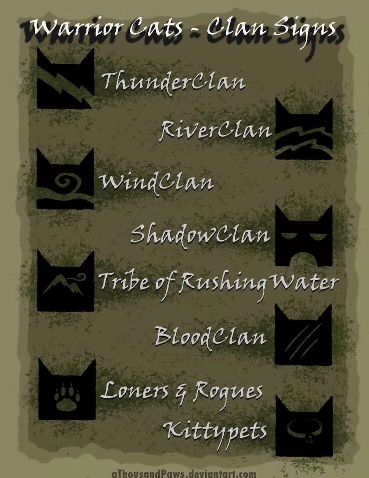 Племя коты фото Warrior Cats - The Clans by aThousandPaws on deviantART Warrior cats clans, Warr