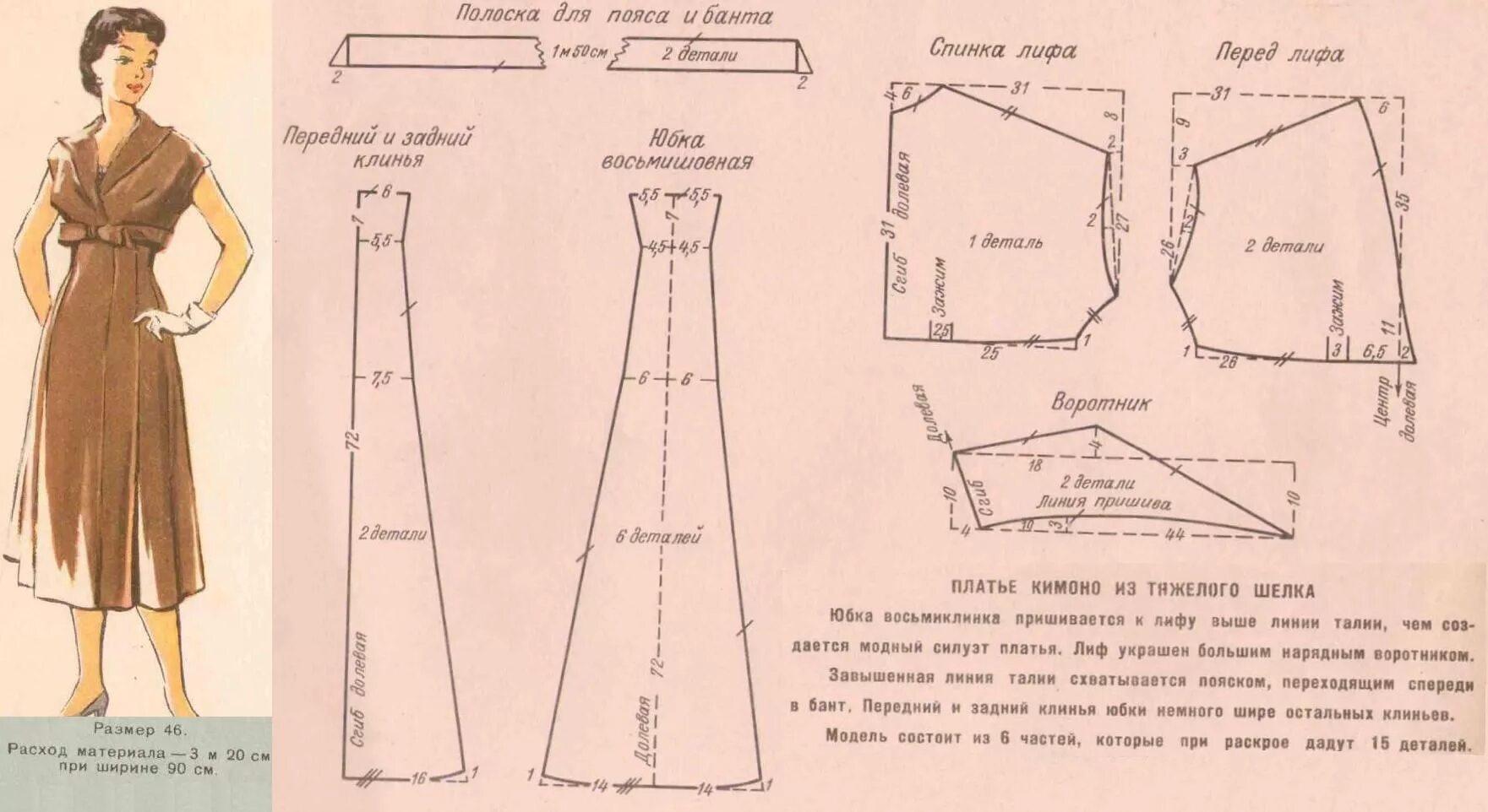 Пленкина выкройки платьев Pin on Эскиз модели in 2024 Vintage dress sewing patterns, Vintage sewing patter