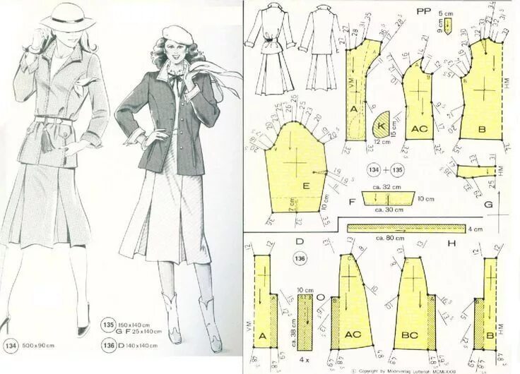 Пленкина выкройки платьев Image associée Vintage sewing patterns free, Vintage dress sewing patterns, T sh