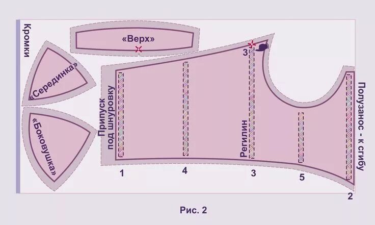 Пленкина выкройки скачать бесплатно Patrones de confección de ropa, Patrones de costura de mujeres, Patrones de cost