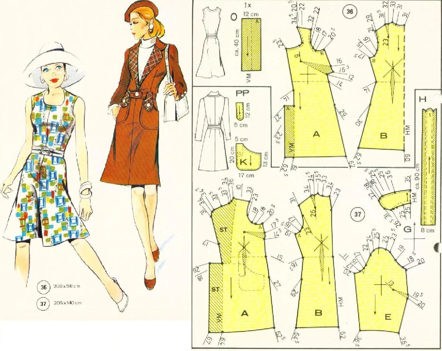 Пленкина женские выкройки Épinglé par Siti Khairunnisa sur Sewing Coupe de patrons, Confection de vêtement