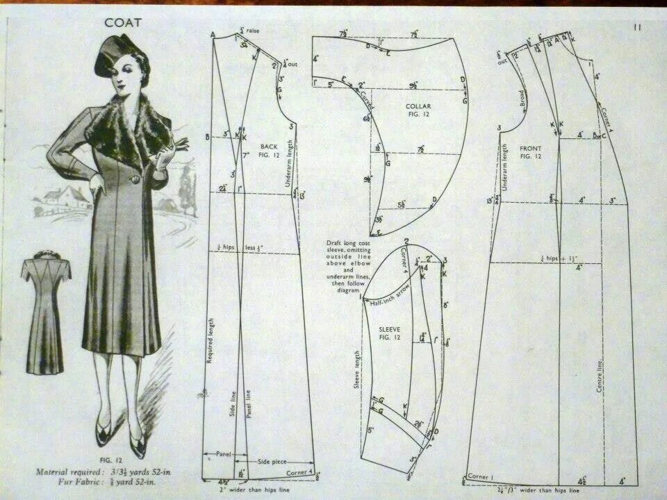 Пленкина женские выкройки Coat 2 Dikiş, Stil, Manto