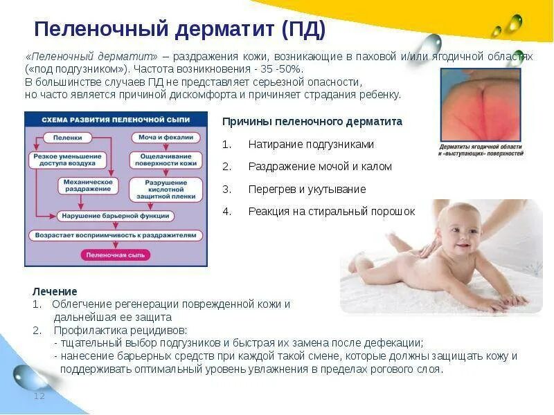 Пленочный дерматит у ребенка в паху фото Как выглядят симптомы аллергии на памперсы у детей: фото, первые признаки и спос
