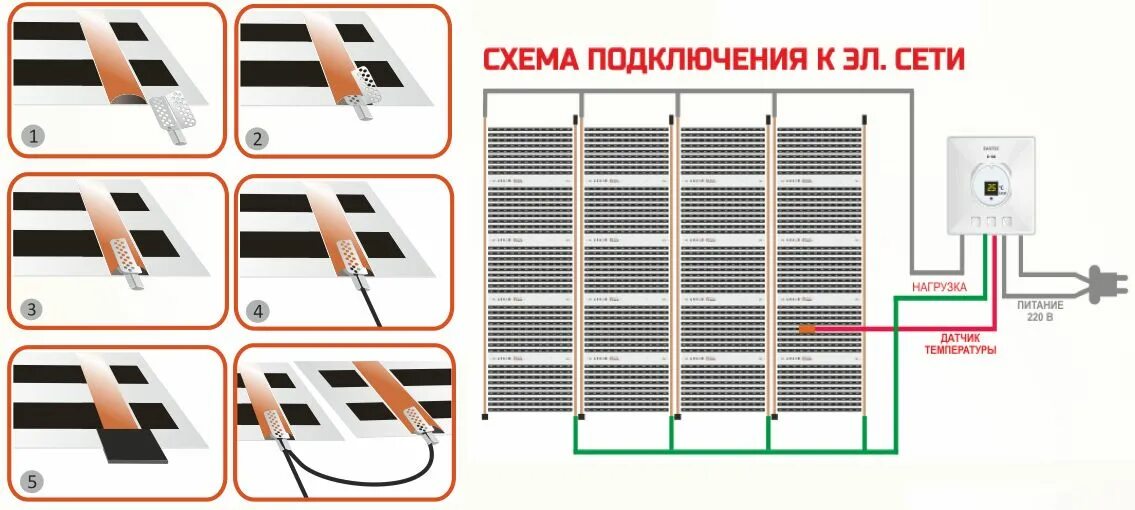 Пленочный пол подключение проводов Инфракрасный теплый пол под плитку: как правильно подключить, монтаж и установка