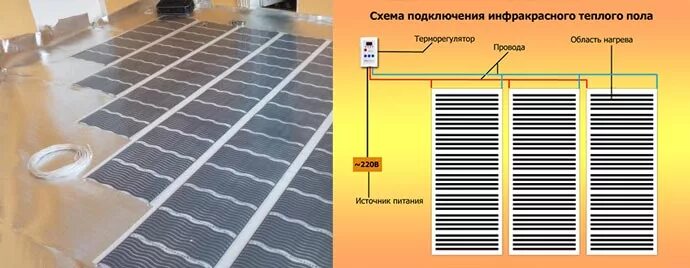 Пленочный пол схема подключения Как сделать тёплый пол в ванной под плитку своими руками? Советы + Инструкция