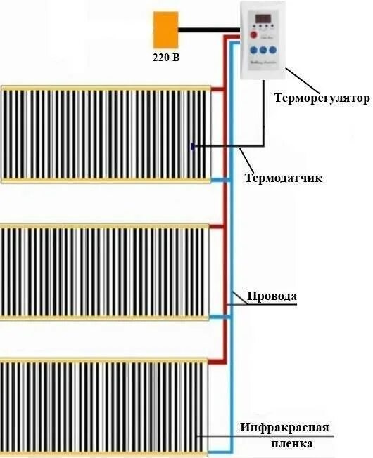 Пленочный теплый схема подключения Инфракрасный теплый пол под плитку: как правильно подключить, монтаж и установка