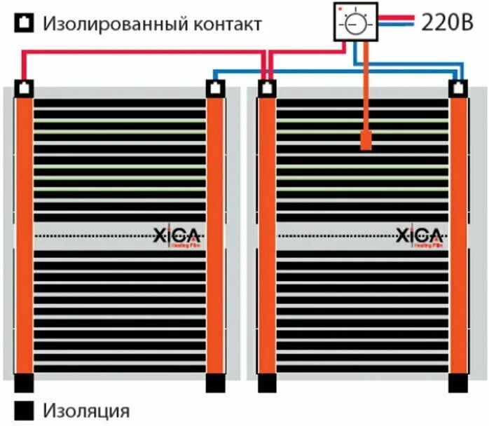 Пленочный теплый схема подключения Теплый пол электрический / инфракрасная греющая пленка, ширина 80 см, длина 1 ме
