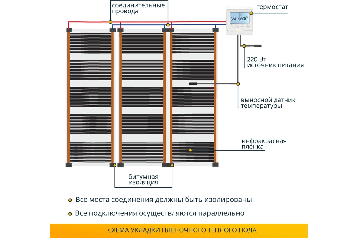 Пленочный теплый схема подключения Комплект теплого пола с программируемым терморегулятором Манотек 11,5 м² infra_1