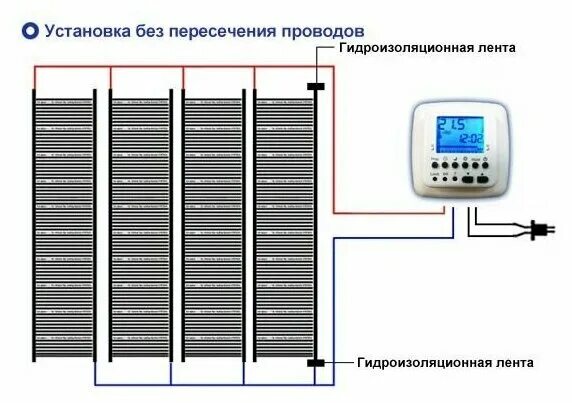 Пленочный теплый схема подключения Теплый пол, инфракрасная греющая пленка ш. 50 см, длина 1,5 м - купить в интерне