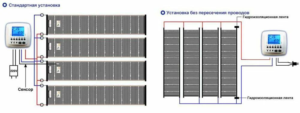 Пленочный теплый схема подключения Терморегулятор EASTEC E-38 - Электрические теплые полы. Теплый пол под плитку и 