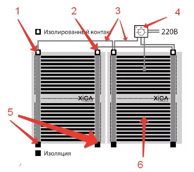 Пленочный теплый схема подключения Теплый пол Rexva (пленочный инфракрасный): обзор ряда