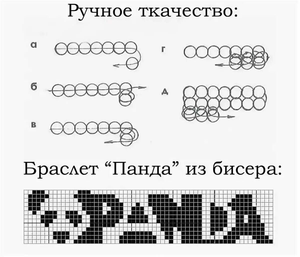 Плетение бисером браслеты схемы для начинающих фото Схемы браслет фенечек