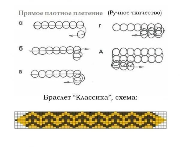 Плетение бисером браслеты схемы для начинающих фото Легкие схемы из бисера для начинающих