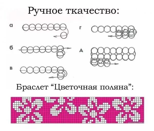 Плетение бисером браслеты схемы фото Pin on Крестик