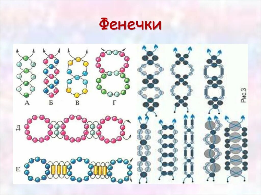 Плетение бисером для начинающих схемы фото Бисероплетение - увлекательный мир - презентация онлайн