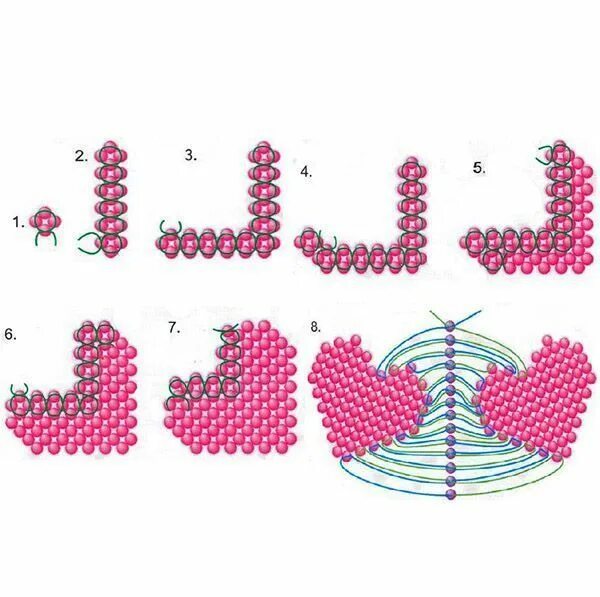 Плетение бисером схемы своими руками bead hearts Бисероплетение, Техники плетения бисером, Украшения из проволоки руч