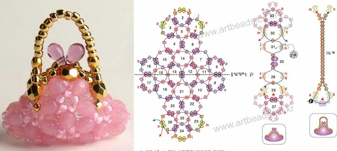 Плетение из бисера сумочки для начинающих Google Translate in 2024 Beaded bags, Beaded purses, Beaded crafts