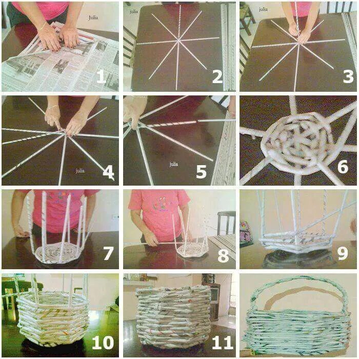 Плетение из бумаги фото Pin by Hatice Çelik on kendin yap Magazine crafts, Recycled paper crafts, Newspa