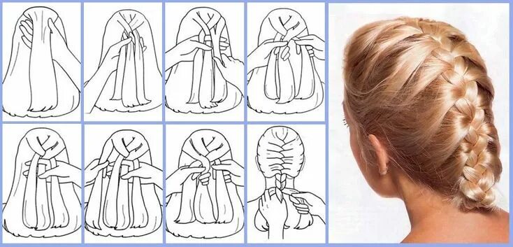Плетение кос пошаговая инструкция фото косички учебник - Google Search French braid hairstyles, Hair braid diy, Braidin