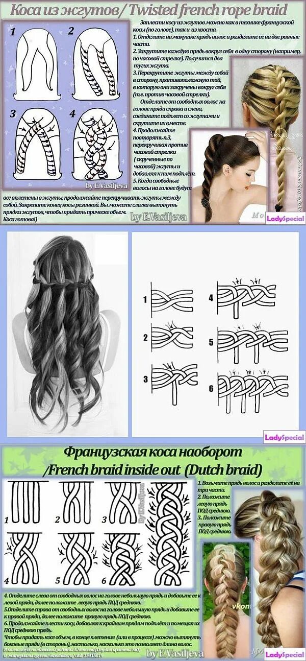Плетение кос пошаговая инструкция фото Как выбрать косы и 11 способов их заплести