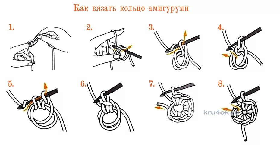 Плетение крючком для начинающих схемы Картинки ВЯЗАНИЕ ПО КРУГУ ДЛЯ НАЧИНАЮЩИХ ВИДЕО