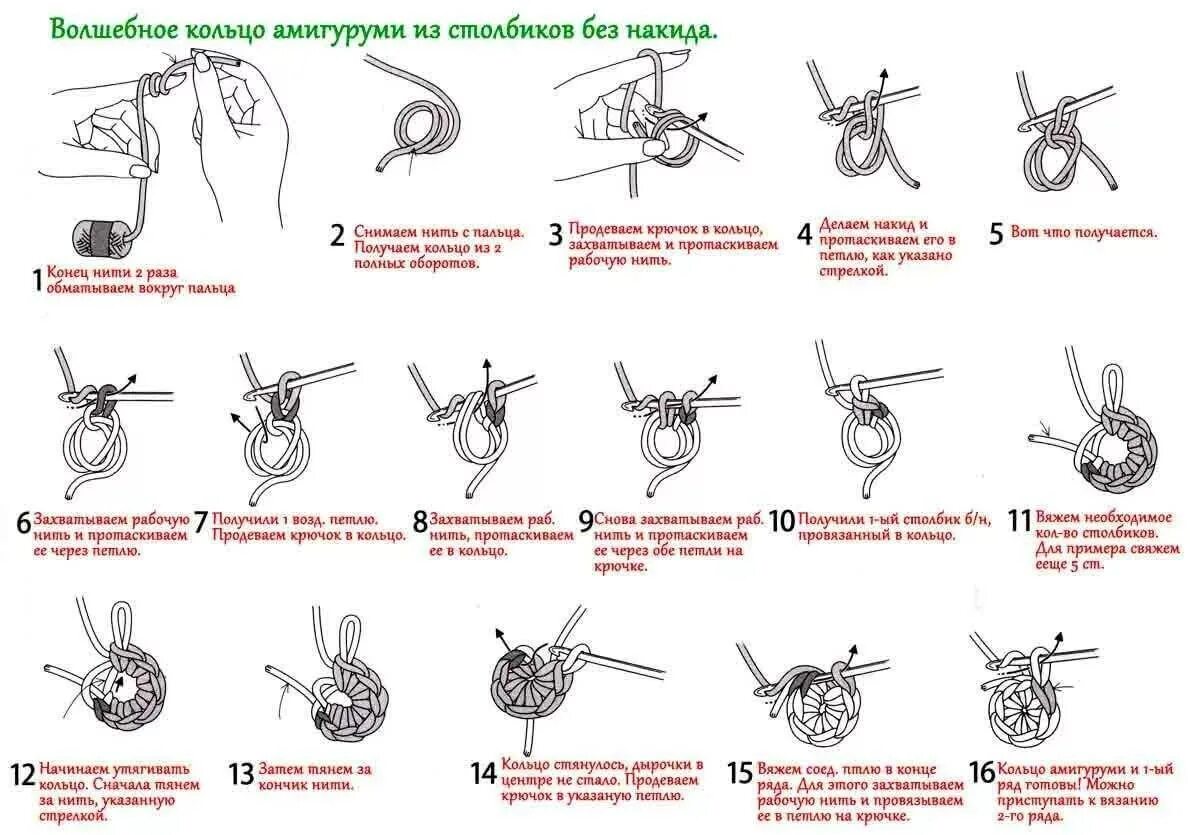 Плетение крючком для начинающих схемы Соло петуния фото - DelaDom.ru