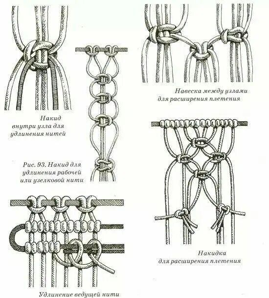 Плетение макраме своими руками схемы Holiday Macramé Book * Xmas Vintage Christmas Macrame Pattern Booklet 941 in 202