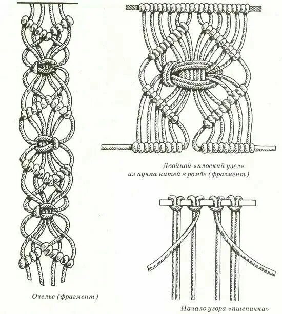 Плетение макраме своими руками схемы Pin by Юлия on Макраме Macrame patterns, Macrame design, Macrame knots tutorial