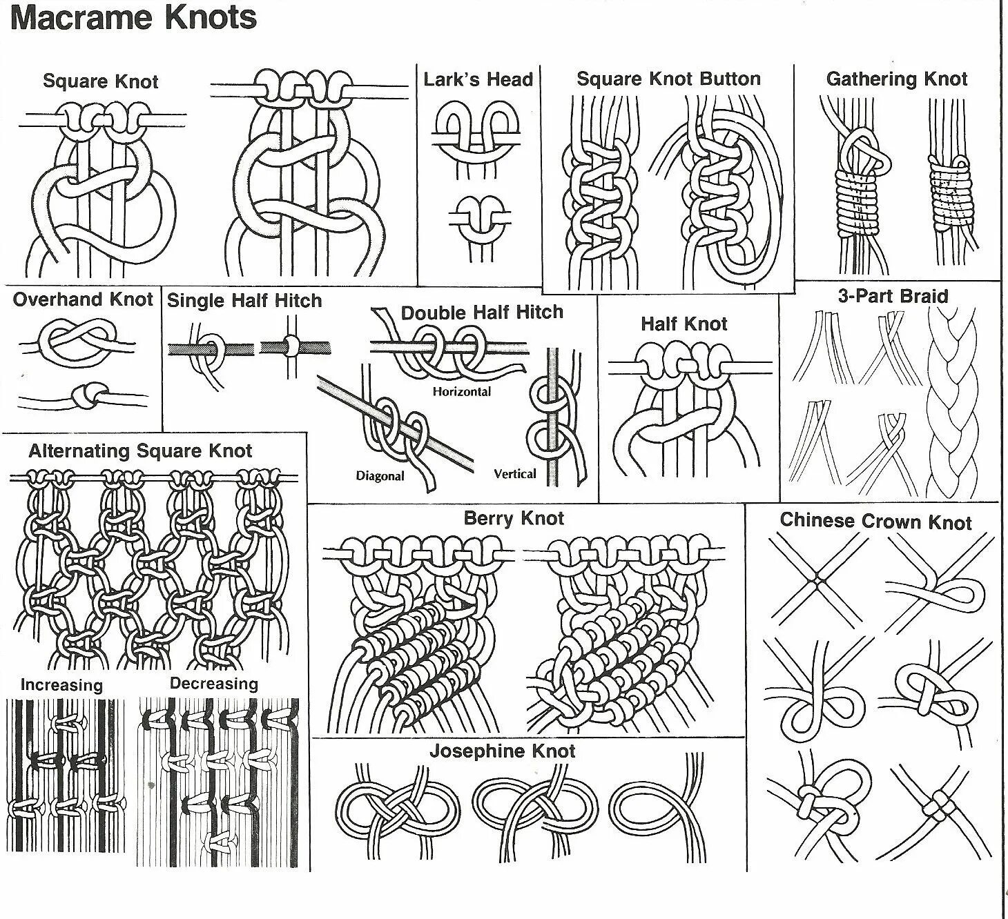 Плетение макраме своими руками схемы Macrame knopen, Macrame patronen, The knot