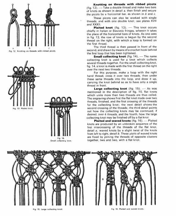 Плетение макраме своими руками схемы Descubriendo el macramé - Paperblog Macramé, Macrame diy, Bolsos en macrame