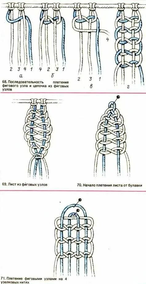 Плетение макраме своими руками схемы Top 10 узел макраме ideas and inspiration