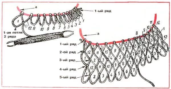 Плетение маскировочной сети схема и описание Ласковые сети кружева филе Knutselen