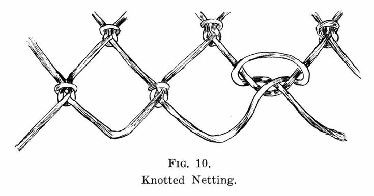 Плетение сетей маскировочных способы плетения схемы Large image from Australian netting and basketry techniques, by D. S. Davidson, 