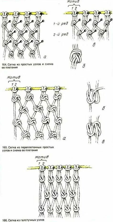 Плетение сетей маскировочных способы плетения схемы Pin on Κόμβοι_Πλεκτά Macrame patterns, Macrame projects, Macrame knots