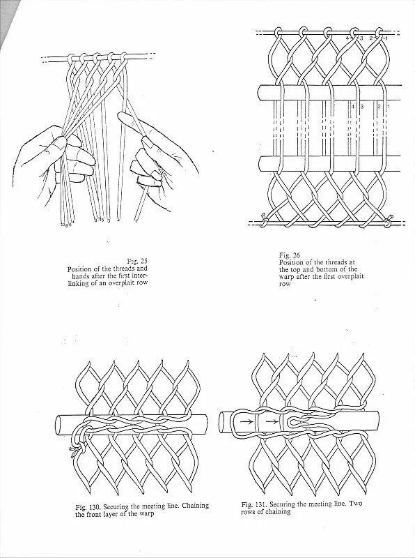 Плетение сетей маскировочных способы плетения схемы Sprang Class Handouts Spring diy, Spring crafts, Spring lace