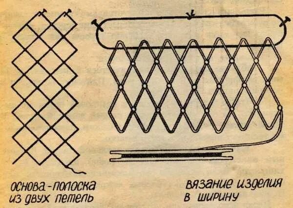 Плетение сетей маскировочных способы плетения схемы Станок для вязания рыболовных сетей Вязание, Рыбалка, Рыболовные сети