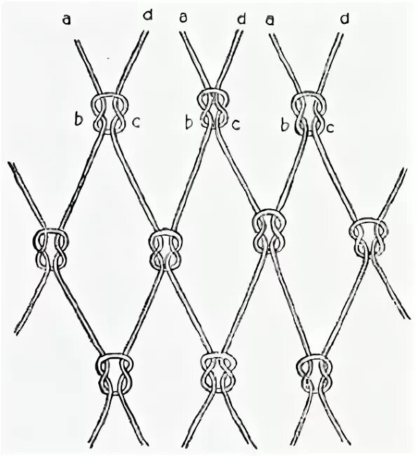 Плетение сетей маскировочных способы плетения схемы 170 ideas de Macramé en 2021 manualidades de macramé, arte macramé, macramé para
