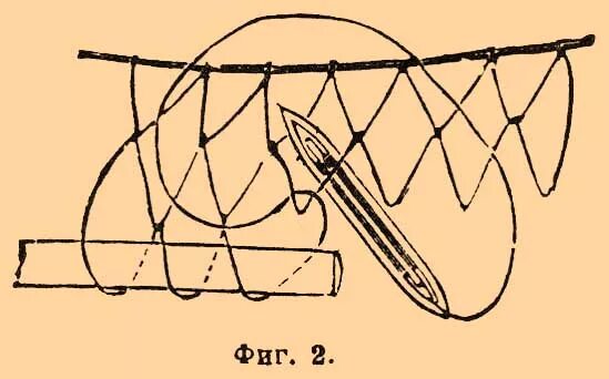 Плетение сети своими руками схема File:Brockhaus and Efron Encyclopedic Dictionary b63 393-2.jpg - Wikimedia Commo