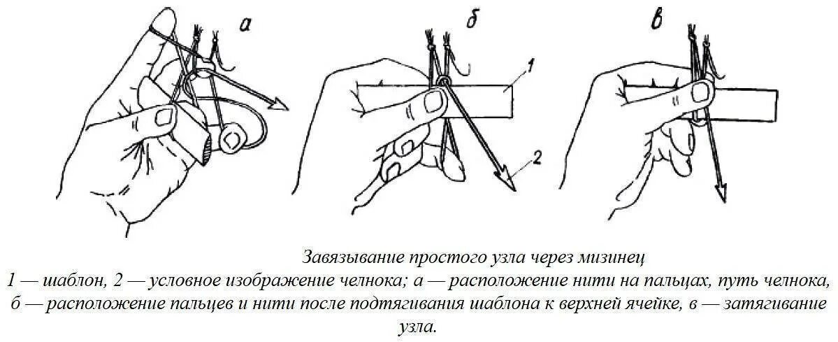 Плетение сети своими руками схема Как плести сеть для рыбалки из лески, своими руками