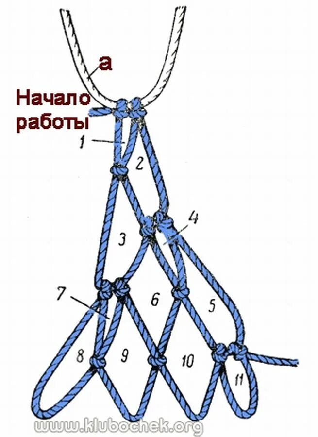 Плетение сети своими руками схема пошаговая Макраме схемы плетения сетки