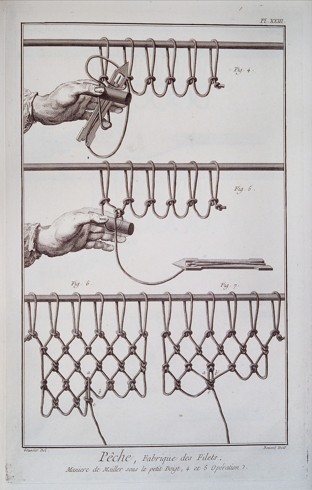 Плетение сети своими руками схема пошаговая Fishing: net-makers' equipment and tools. Engraving, c.1762, by Benard after Gou