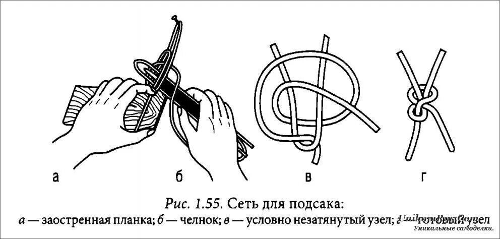 Плетение сети своими руками схема пошаговая Как плести сеть для рыбалки из лески, своими руками